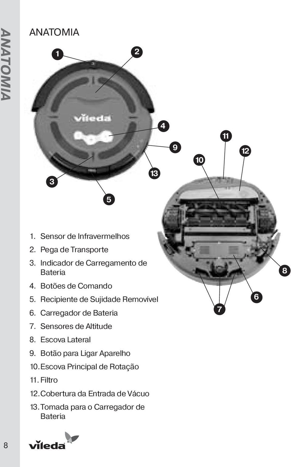 Carregador de Bateria 7 6 7. Sensores de Altitude 8. Escova Lateral 9. Botão para Ligar Aparelho 10.