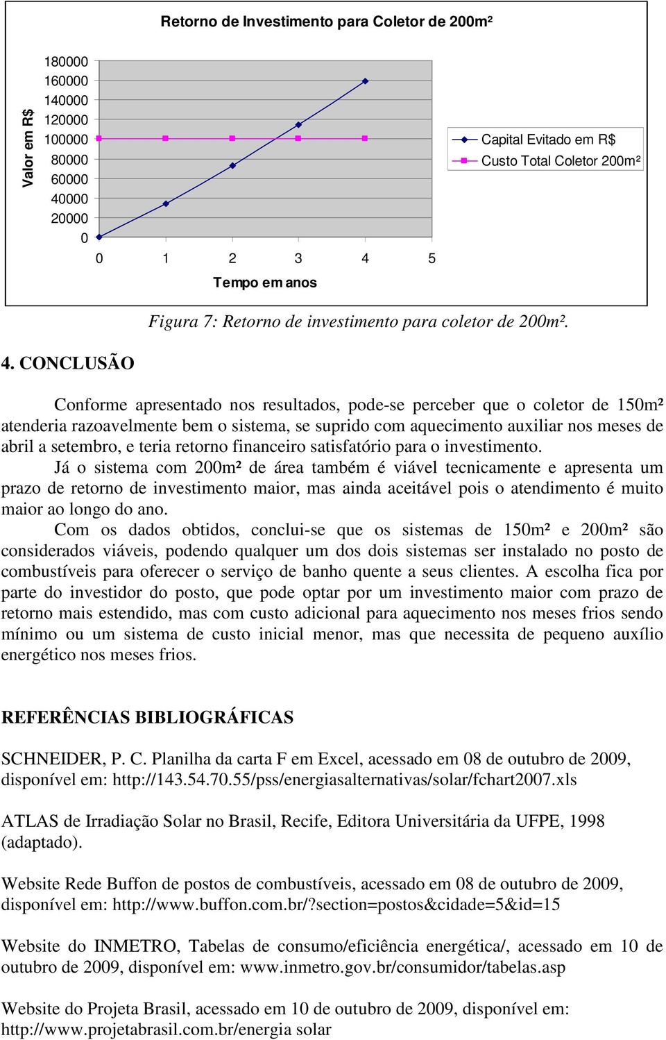 CONCLUSÃO Conforme apresentado nos resultados, pode-se perceber que o coletor de 150m² atenderia razoavelmente bem o sistema, se suprido com aquecimento auxiliar nos meses de abril a setembro, e