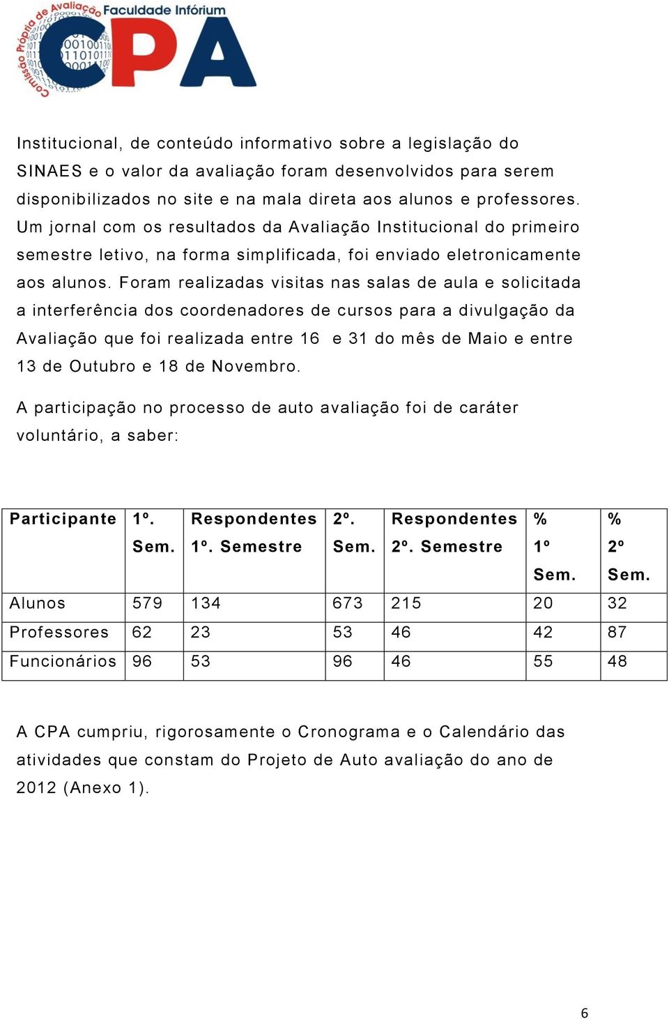 Foram realizadas visitas nas salas de aula e solicitada a interferência dos coordenadores de cursos para a divulgação da Avaliação que foi realizada entre 16 e 31 do mês de Maio e entre 13 de Outubro