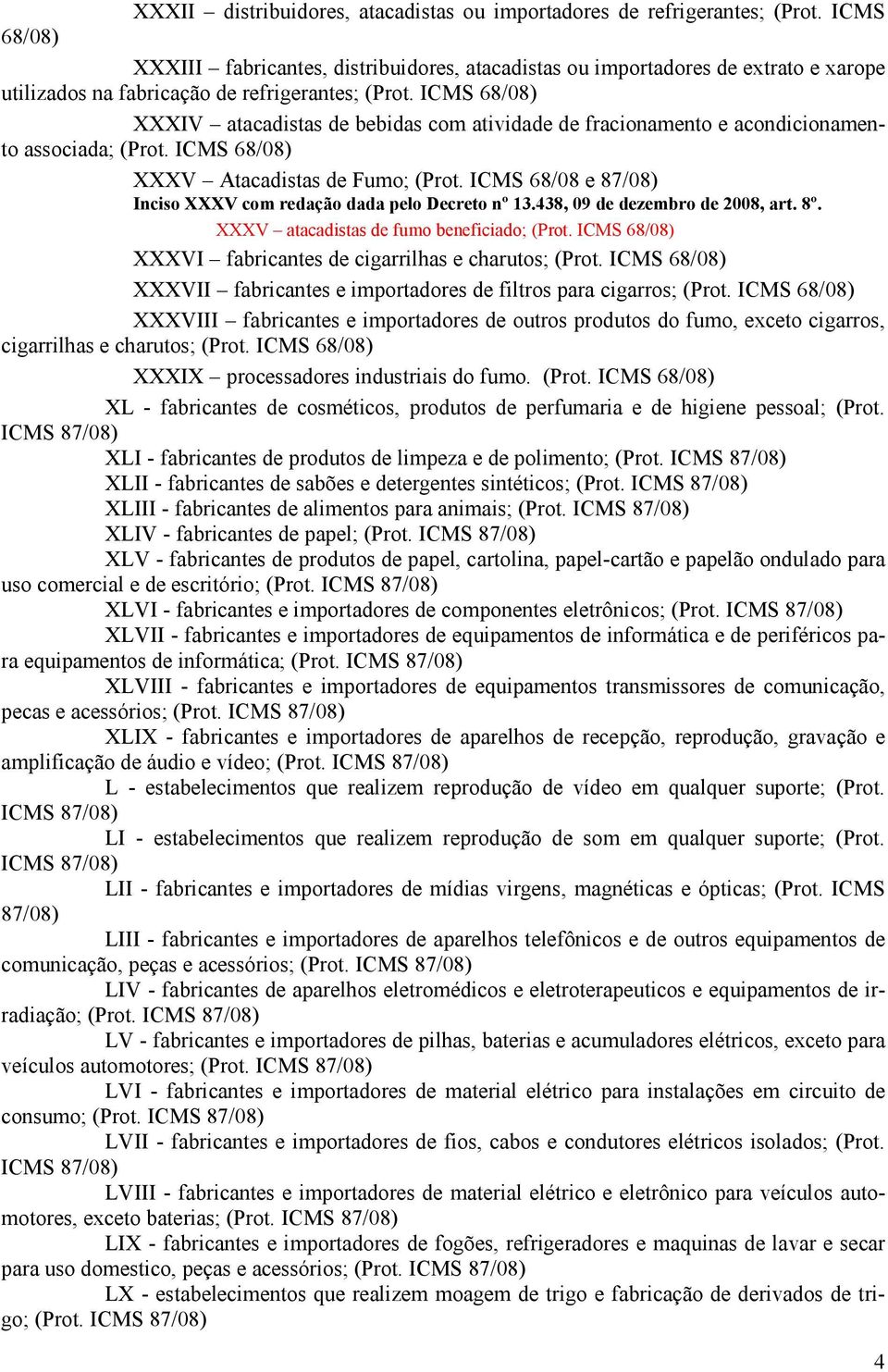 ICMS 68/08) XXXIV atacadistas de bebidas com atividade de fracionamento e acondicionamento associada; (Prot. ICMS 68/08) XXXV Atacadistas de Fumo; (Prot.