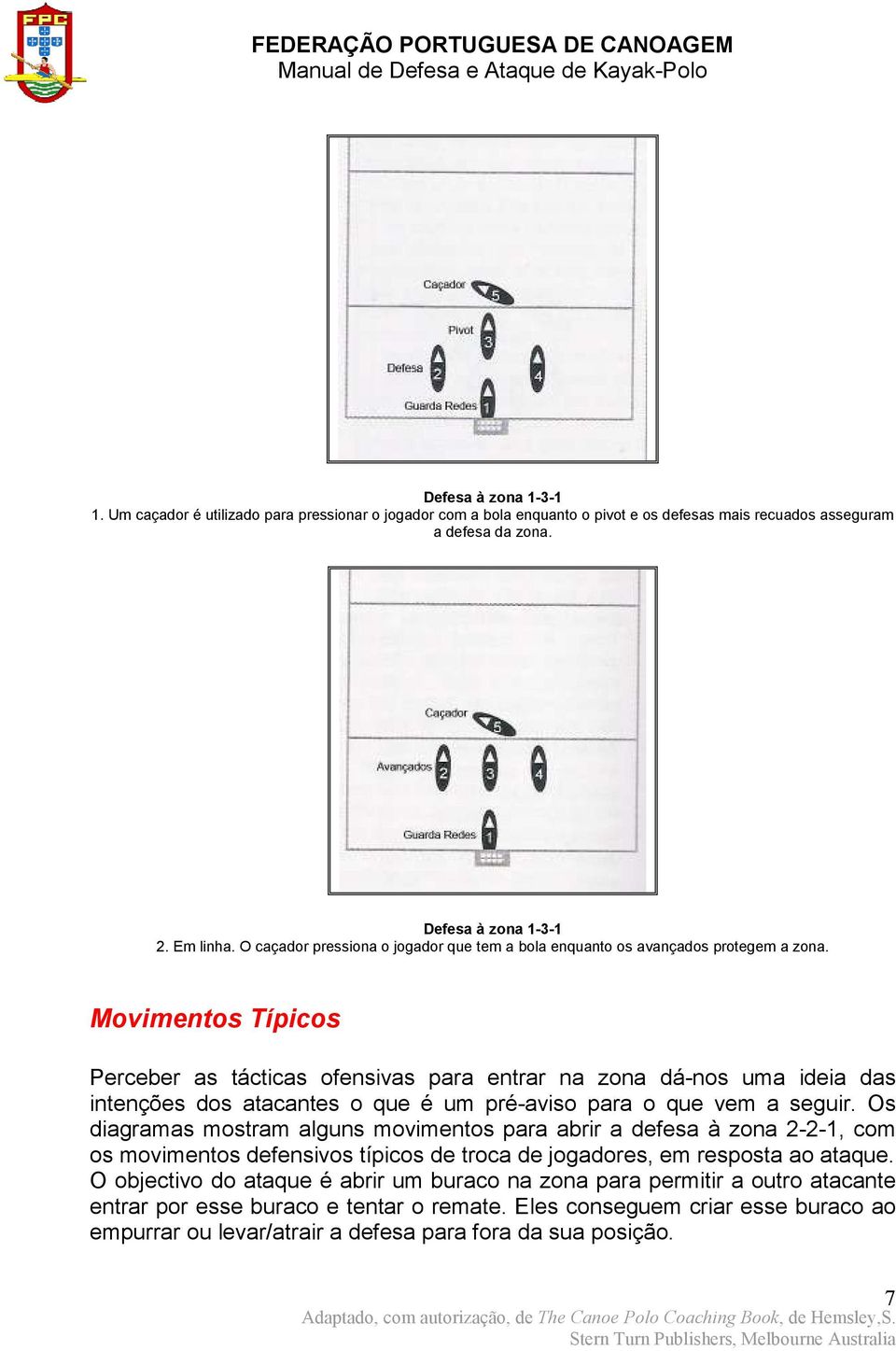 Movimentos Típicos Perceber as tácticas ofensivas para entrar na zona dá-nos uma ideia das intenções dos atacantes o que é um pré-aviso para o que vem a seguir.