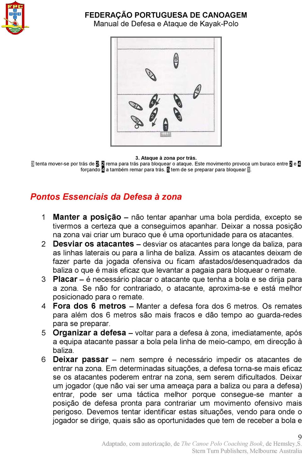 Deixar a nossa posição na zona vai criar um buraco que é uma oportunidade para os atacantes.