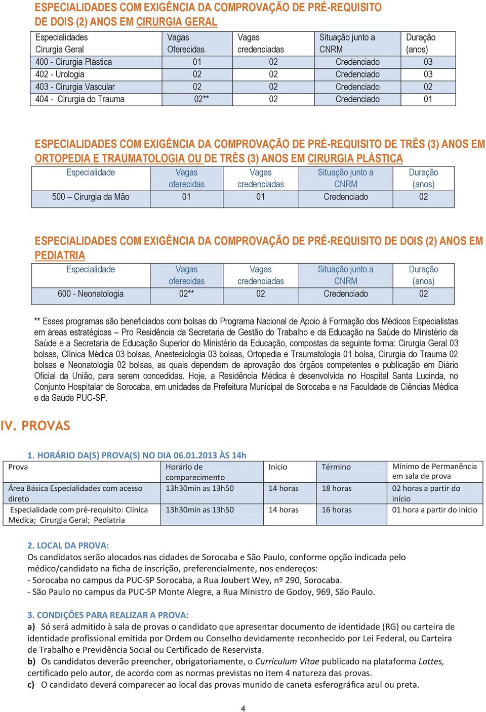 PRÉ-REQUISITO DE TRÊS (3) ANOS EM ORTOPEDIA E TRAUMATOLOGIA OU DE TRÊS (3) ANOS EM CIRURGIA PLÁSTICA Especialidade Situação junto a Duração oferecidas credenciadas 500 Cirurgia da Mão 01 01