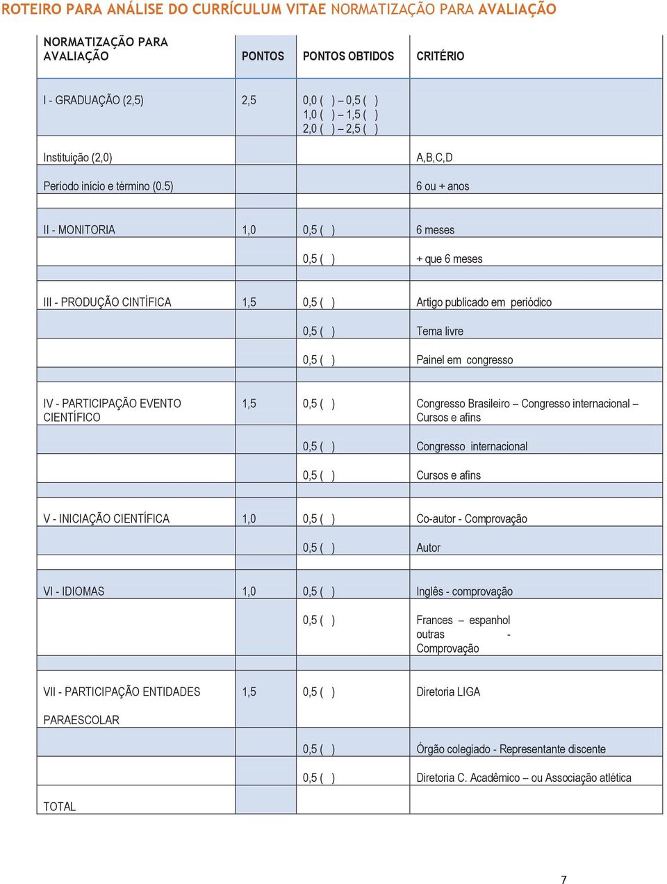 5) A,B,C,D 6 ou + anos II - MONITORIA 1,0 0,5 ( ) 6 meses 0,5 ( ) + que 6 meses III - PRODUÇÃO CINTÍFICA 1,5 0,5 ( ) Artigo publicado em periódico 0,5 ( ) Tema livre 0,5 ( ) Painel em congresso IV -