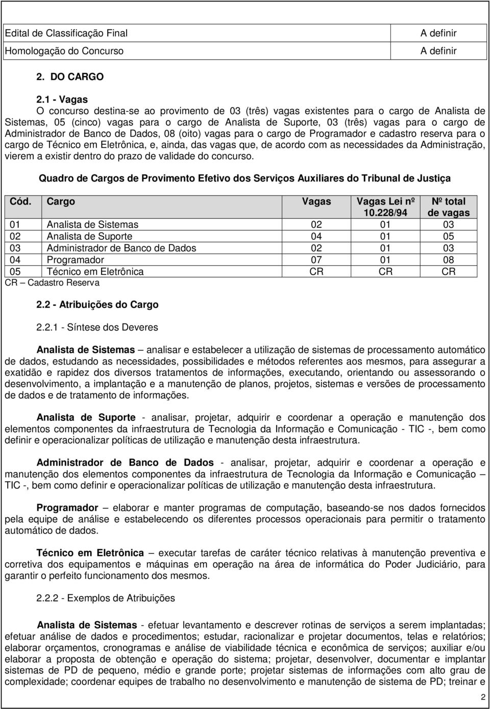 Administrador de Banco de Dados, 08 (oito) vagas para o cargo de Programador e cadastro reserva para o cargo de Técnico em Eletrônica, e, ainda, das vagas que, de acordo com as necessidades da