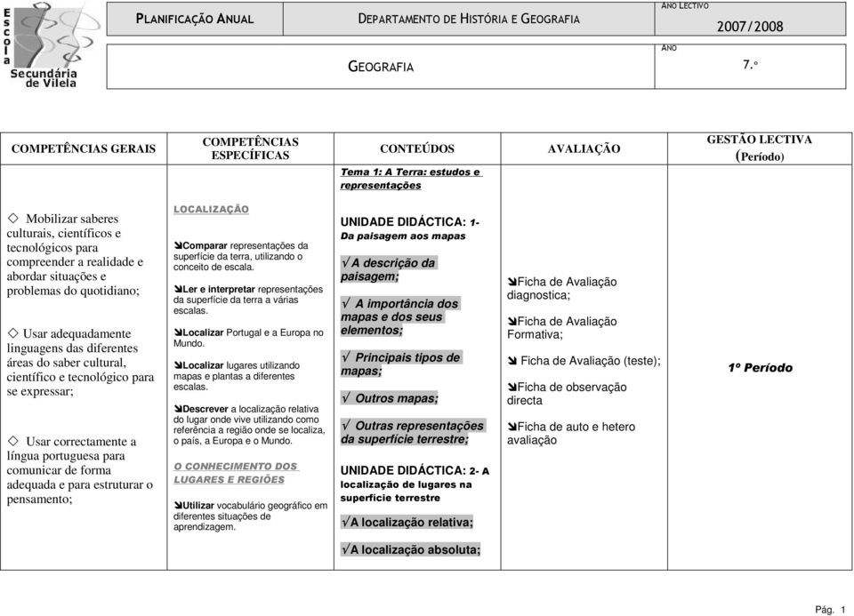 adequadamente linguagens das diferentes áreas do saber cultural, científico e tecnológico para se expressar; Usar correctamente a língua portuguesa para comunicar de forma adequada e para estruturar