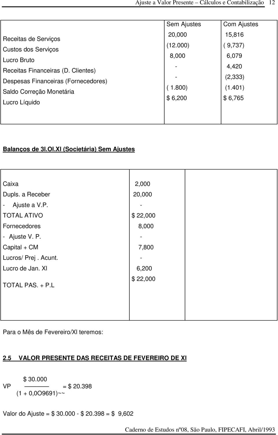 800) $ 6,200 Com Ajustes 15,816 ( 9,737) 6,079 4,420 (2,333) (1.401) $ 6,765 Balanços de 3l.Ol.Xl (Societária) Sem Ajustes Caixa Dupls. a Receber - Ajuste a V.P.