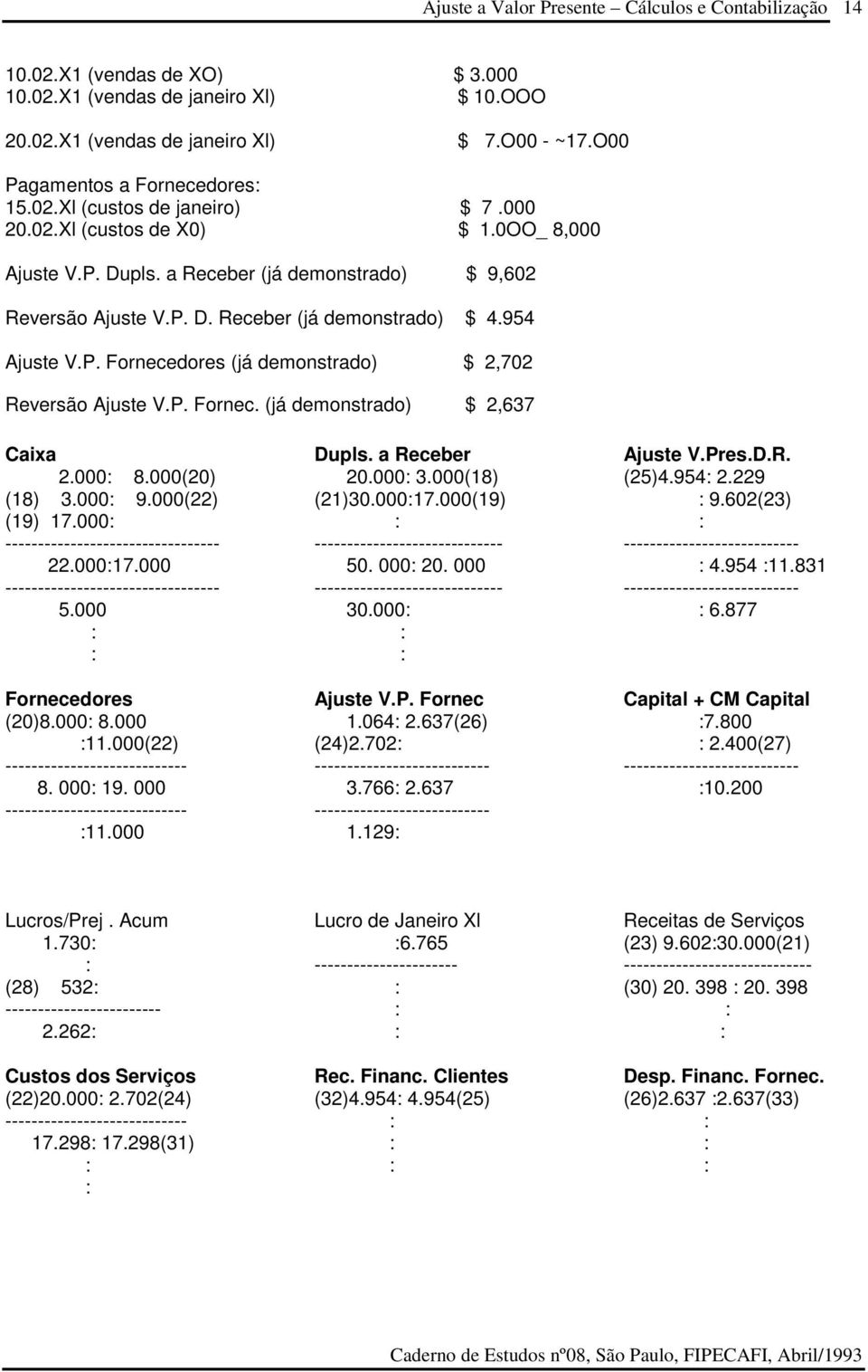 000 8.000(20) (18) 3.000 9.000(22) (19) 17.000 --------------------------------- 22.00017.000 --------------------------------- 5.000 Fornecedores (20)8.000 8.000 11.