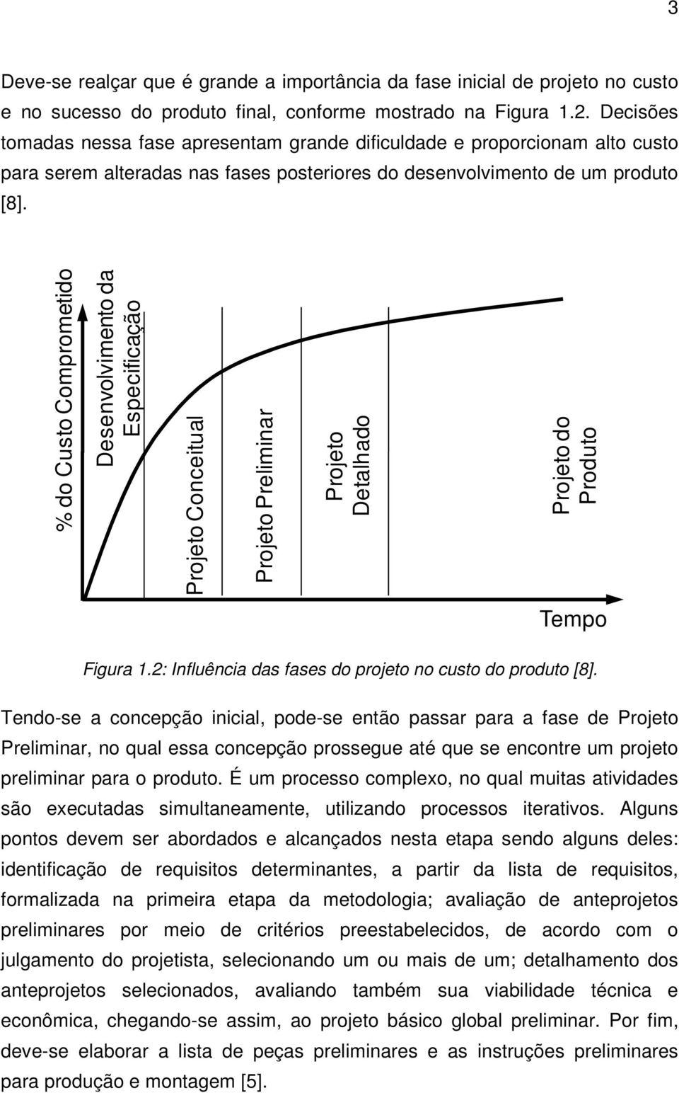 % do Custo Comprometido Desenvolvimento da Especificação Projeto Conceitual Projeto Preliminar Projeto Detalhado Projeto do Produto Tempo Figura 1.