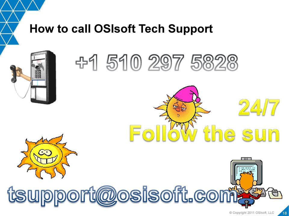 OSIsoft