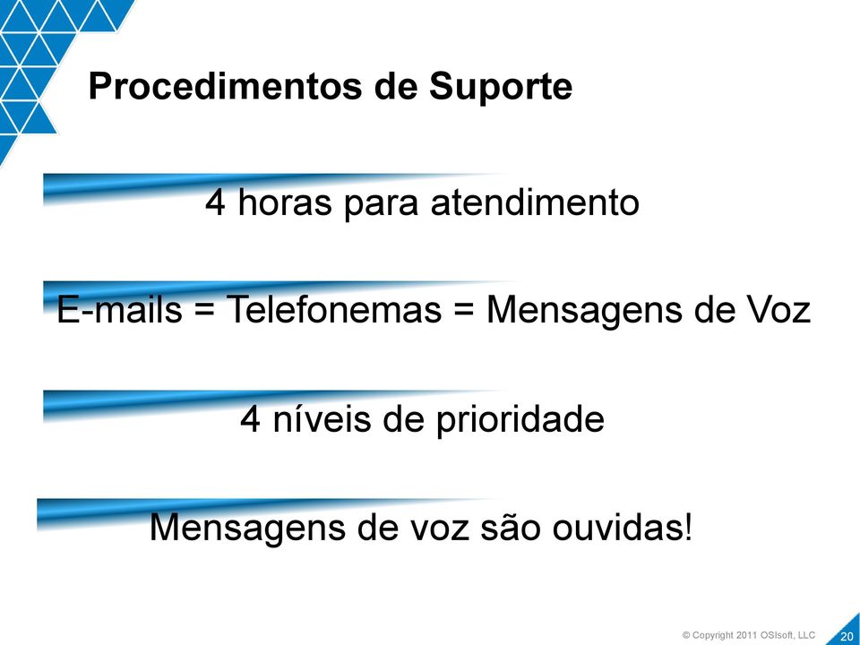 Telefonemas = Mensagens de Voz 4