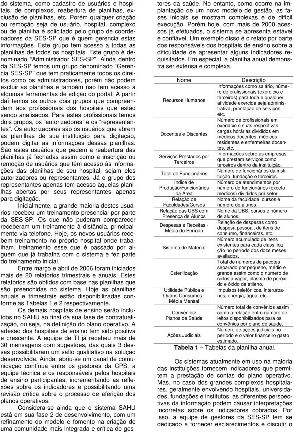 Este grupo tem acesso a todas as planilhas de todos os hospitais. Este grupo é denominado Administrador SES-SP.