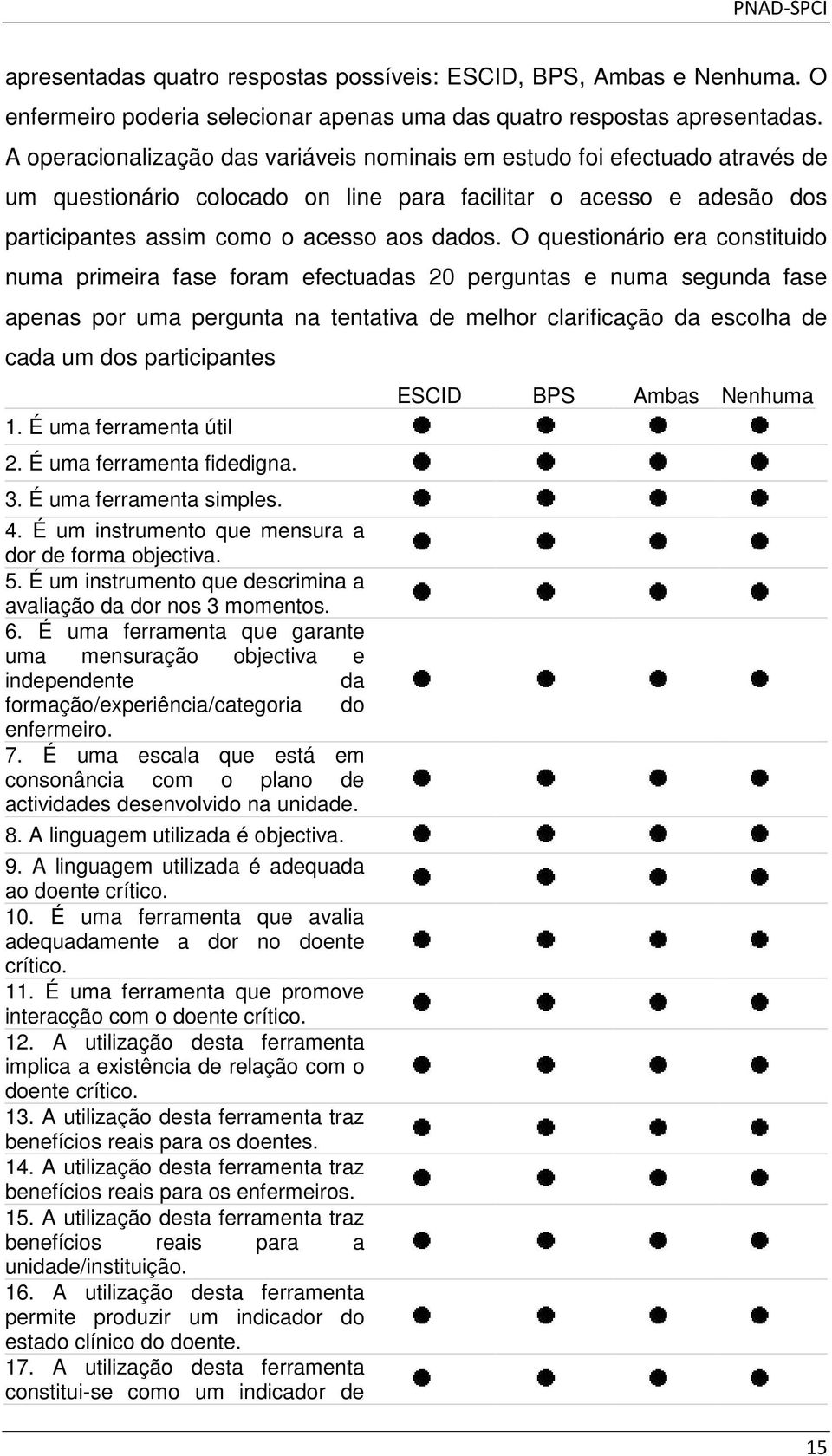 O questionário era constituido numa primeira fase foram efectuadas 20 perguntas e numa segunda fase apenas por uma pergunta na tentativa de melhor clarificação da escolha de cada um dos participantes