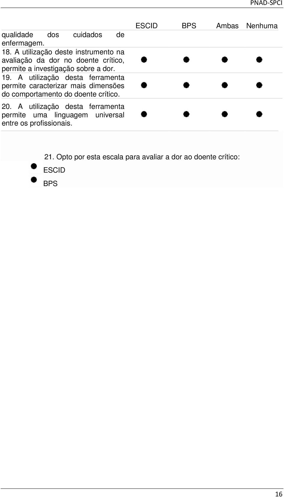 A utilização desta ferramenta permite caracterizar mais dimensões do comportamento do doente crítico. 20.