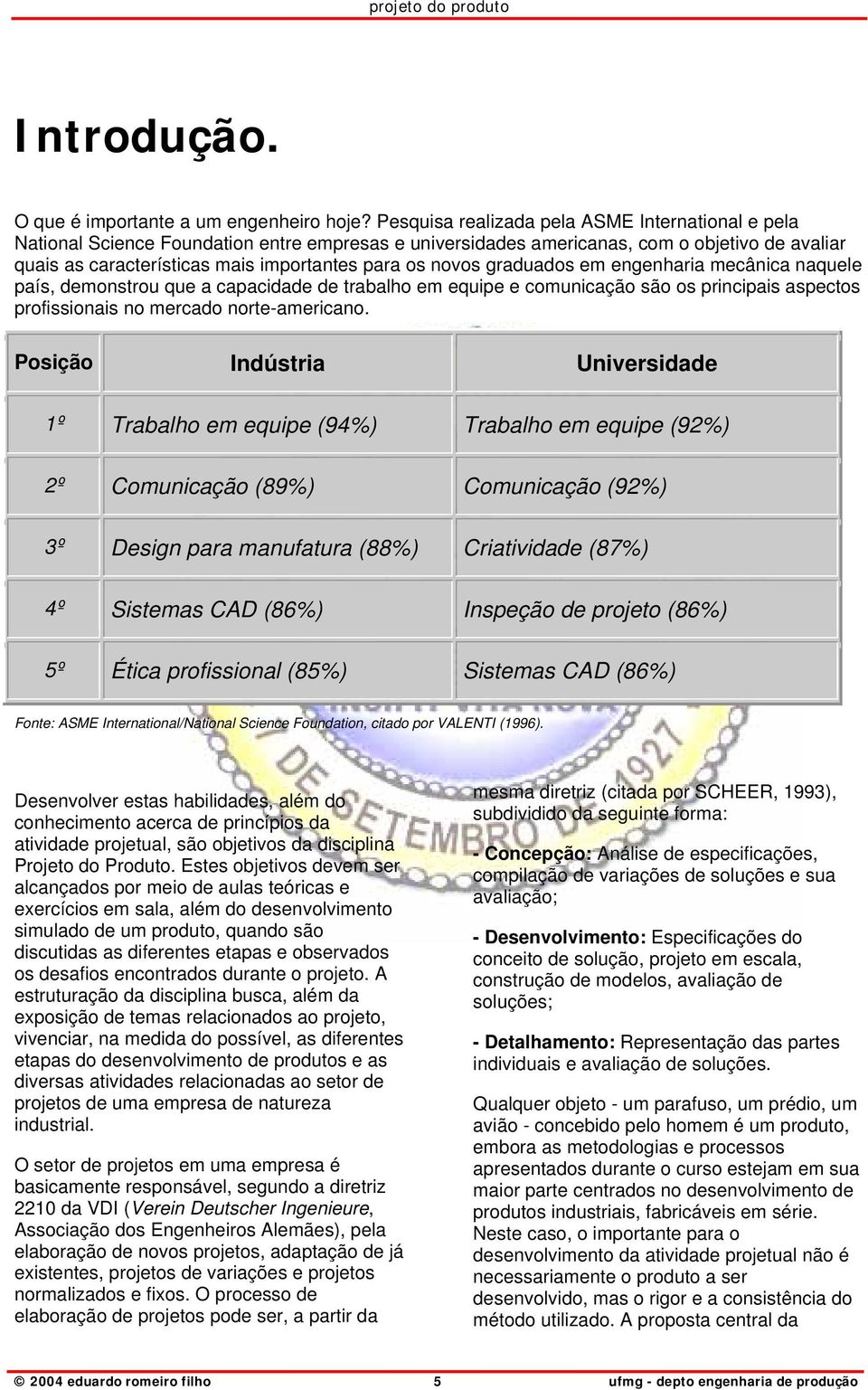 novos graduados em engenharia mecânica naquele país, demonstrou que a capacidade de trabalho em equipe e comunicação são os principais aspectos profissionais no mercado norte-americano.