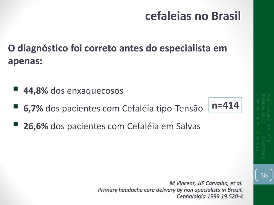 pacientes com Cefaléia em Salvas n=414 M Vincent, JJF Carvalho, et al.