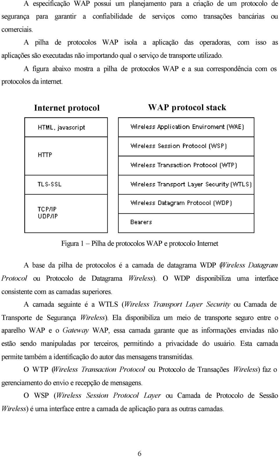 A figura abaixo mostra a pilha de protocolos WAP e a sua correspondência com os protocolos da internet.