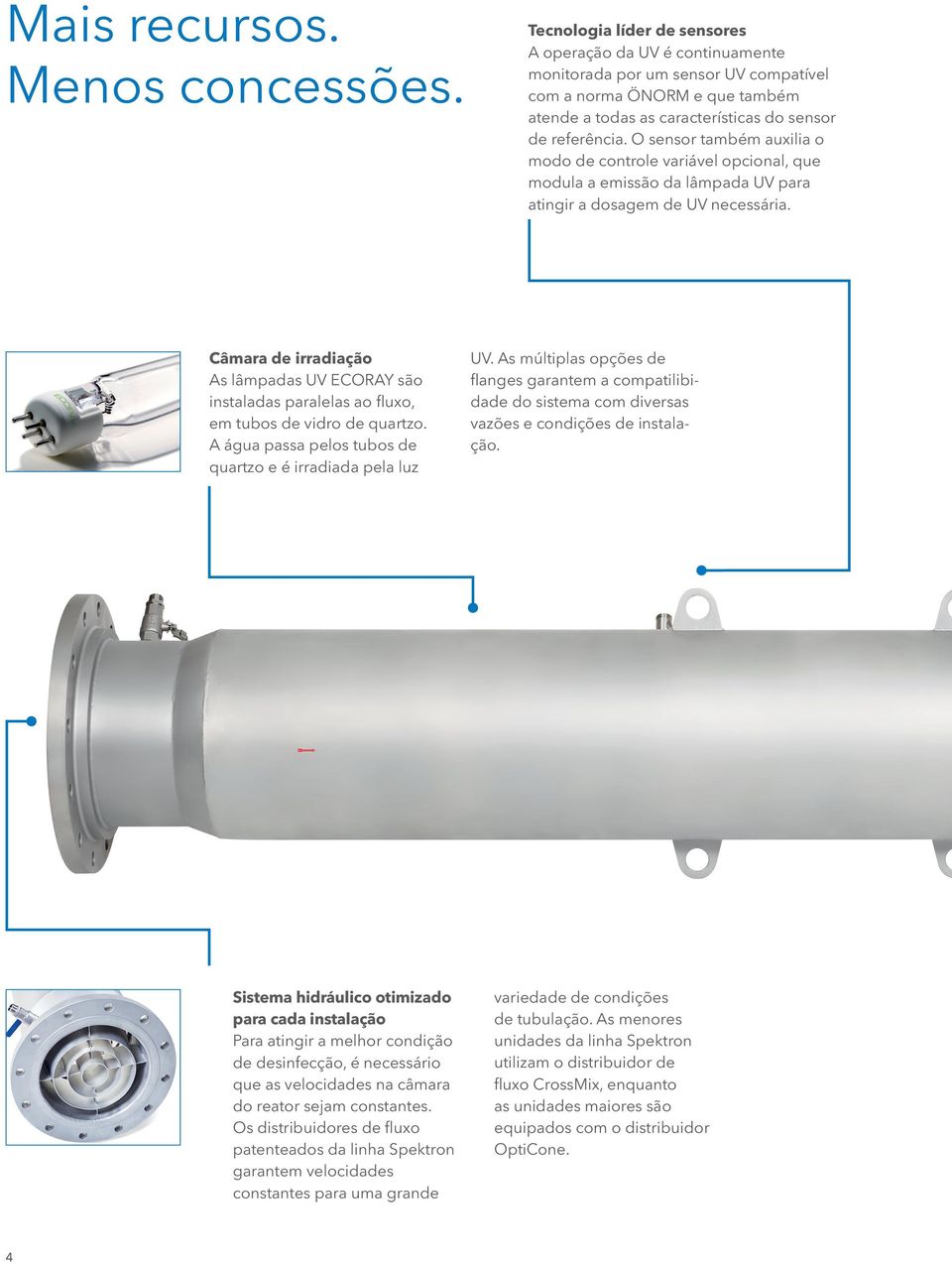 O sensor também auxilia o modo de controle variável opcional, que modula a emissão da lâmpada UV para atingir a dosagem de UV necessária.