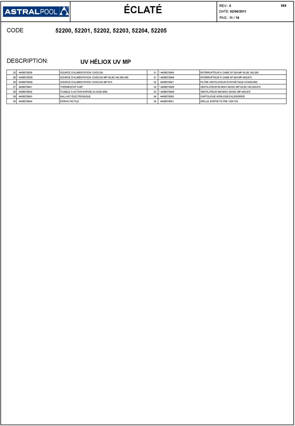 D'ALIMENTATION VDC/3A MP-50,0,40,300,450 3 * 44000046 INTERRUPTEUR À CAME 4P 0A MP-450,65 6 * 44000040 SOURCE D'ALIMENTATION VDC/5A MP-65 3 4400004 FILTRE VENTILATEUR