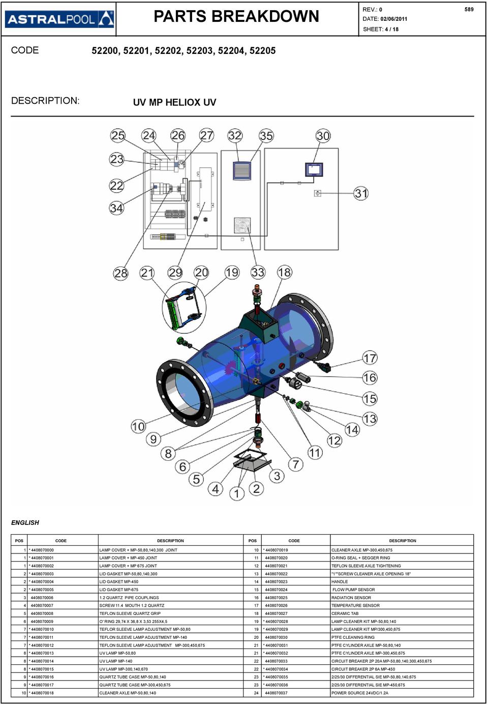 440000 """SCREW CLEANER AXLE OPENING " * 44000004 LID GASKET MP-450 4 4400003 HANDLE * 44000005 LID GASKET MP-65 5 4400004 FLOW PUMP SENSOR 3 44000006.