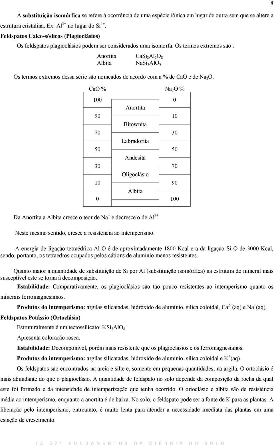 Os termos extremos são : Anortita CaSi 2 Al 2 O 8 Albita NaSi 3 AlO 8 Os termos extremos dessa série são nomeados de acordo com a % de CaO e de Na 2 O.