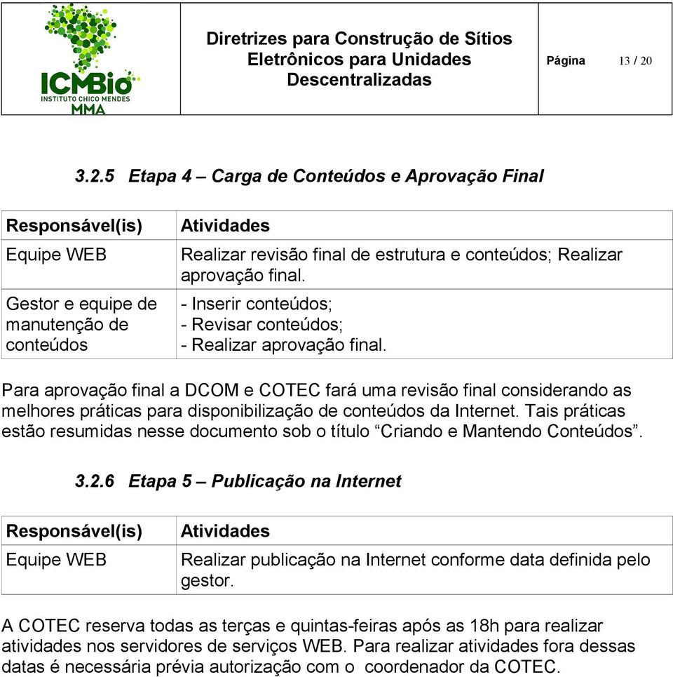 final. - Inserir conteúdos; - Revisar conteúdos; - Realizar aprovação final.