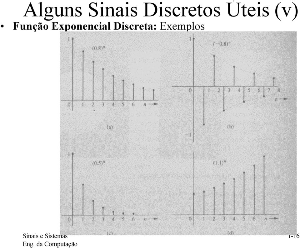 Disret: eplos Siis e