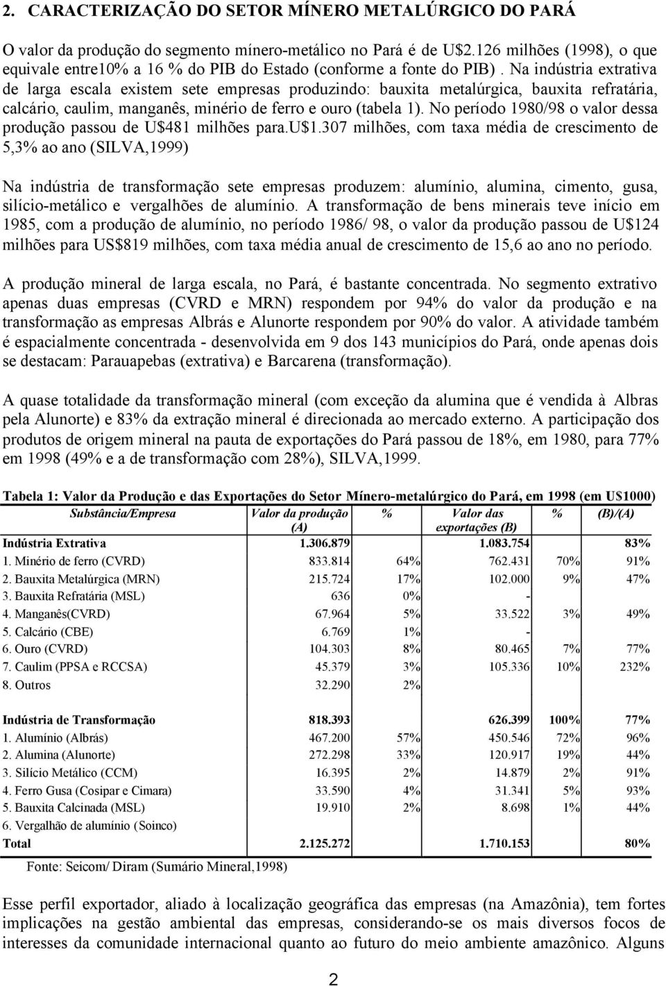 Na indústria extrativa de larga escala existem sete empresas produzindo: bauxita metalúrgica, bauxita refratária, calcário, caulim, manganês, minério de ferro e ouro (tabela 1).