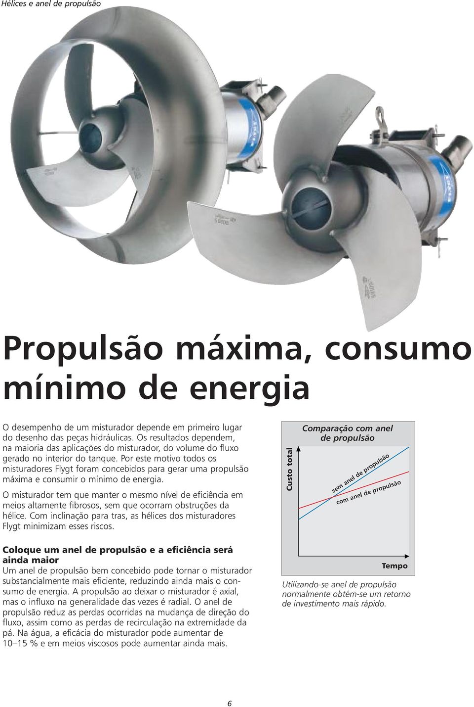 Por este motivo todos os misturadores Flygt foram concebidos para gerar uma propulsão máxima e consumir o mínimo de energia.