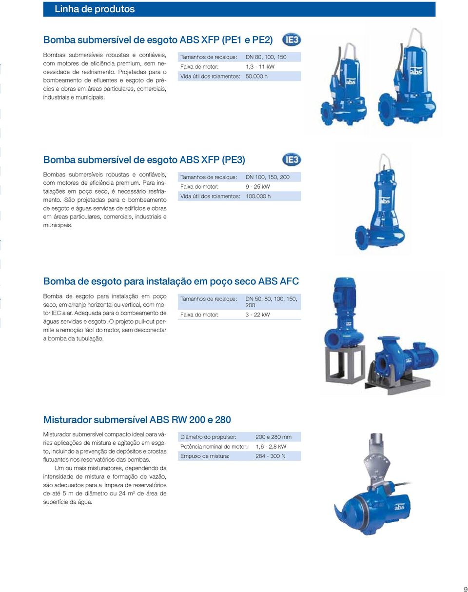 Tamanhos de recalque: DN 80, 100, 150 Faixa do motor: 1,3-11 kw Vida útil dos rolamentos: 50.