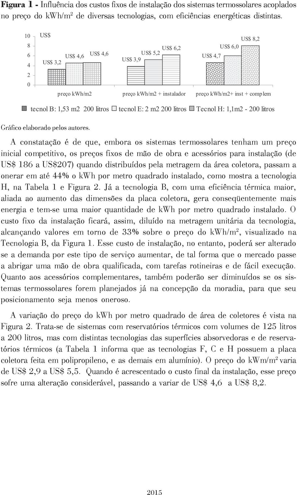 A constatação é de que, embora os sistemas termossolares tenham um preço inicial competitivo, os preços fixos de mão de obra e acessórios para instalação (de US$ 186 a US$207) quando distribuídos