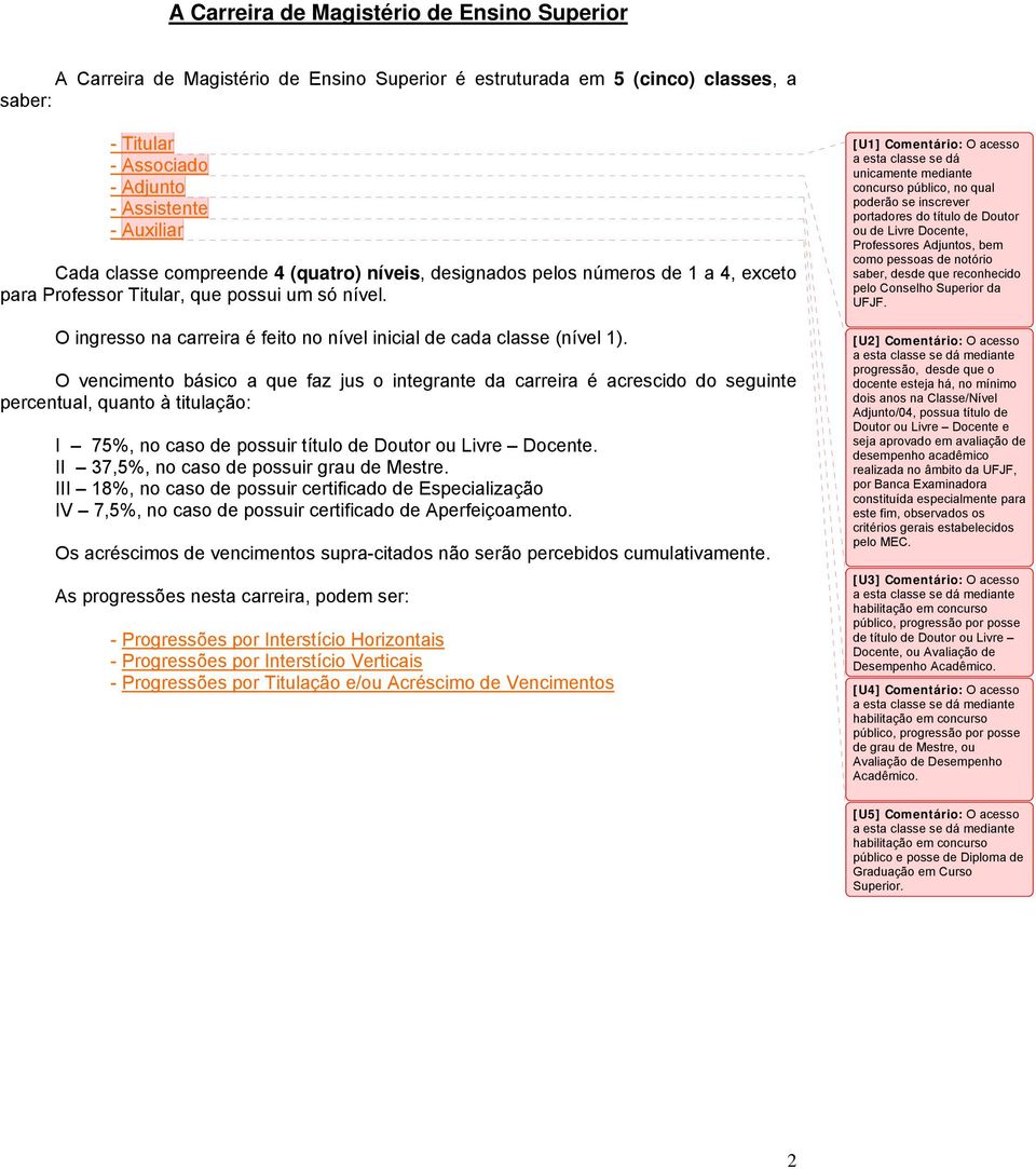 O vencimento básico a que faz jus o integrante da carreira é acrescido do seguinte percentual, quanto à titulação: I 75%, no caso de possuir título de Doutor ou Livre Docente.