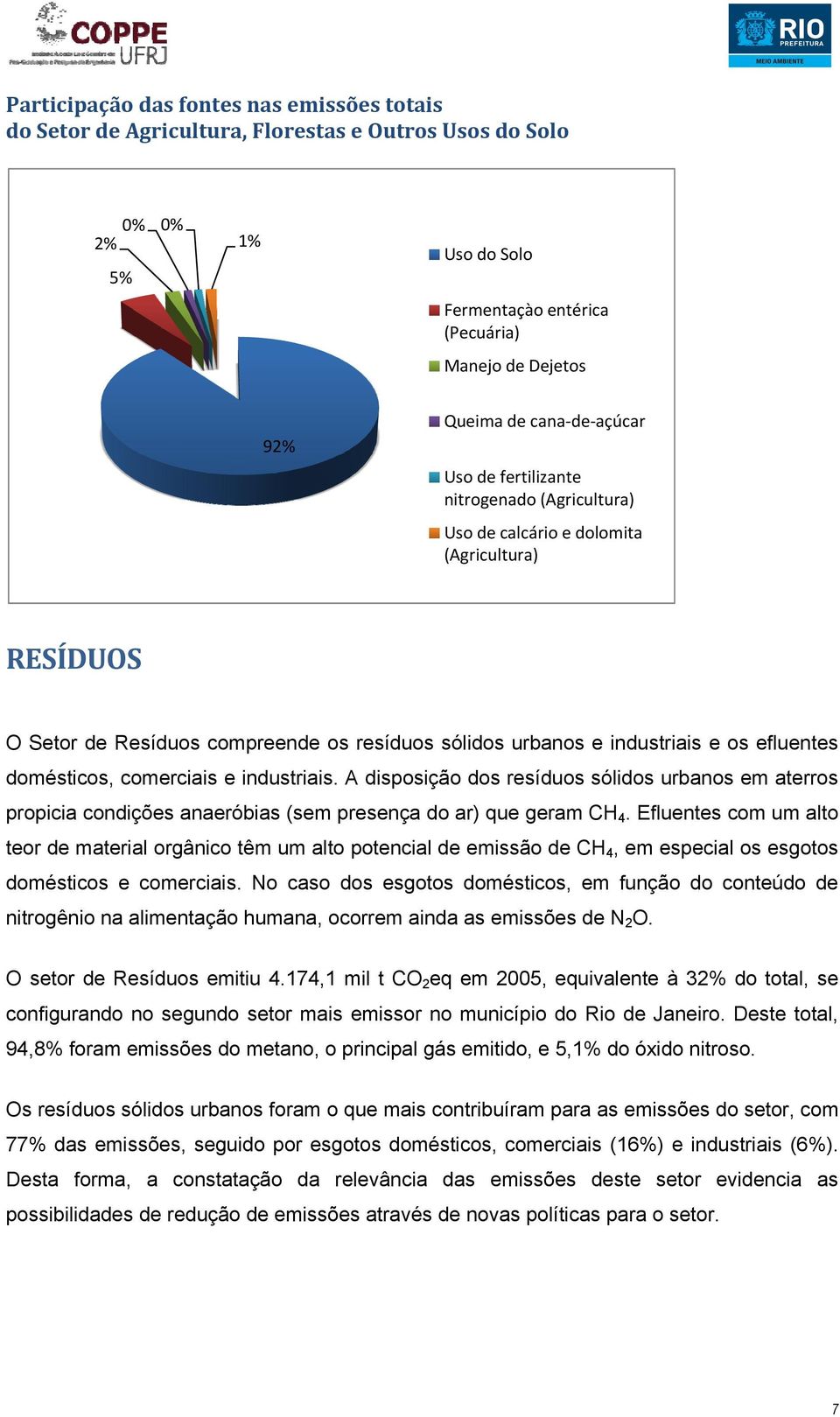 domésticos, comerciais e industriais. A disposição dos resíduos sólidos urbanos em aterros propicia condições anaeróbias (sem presença do ar) que geram CH 4.