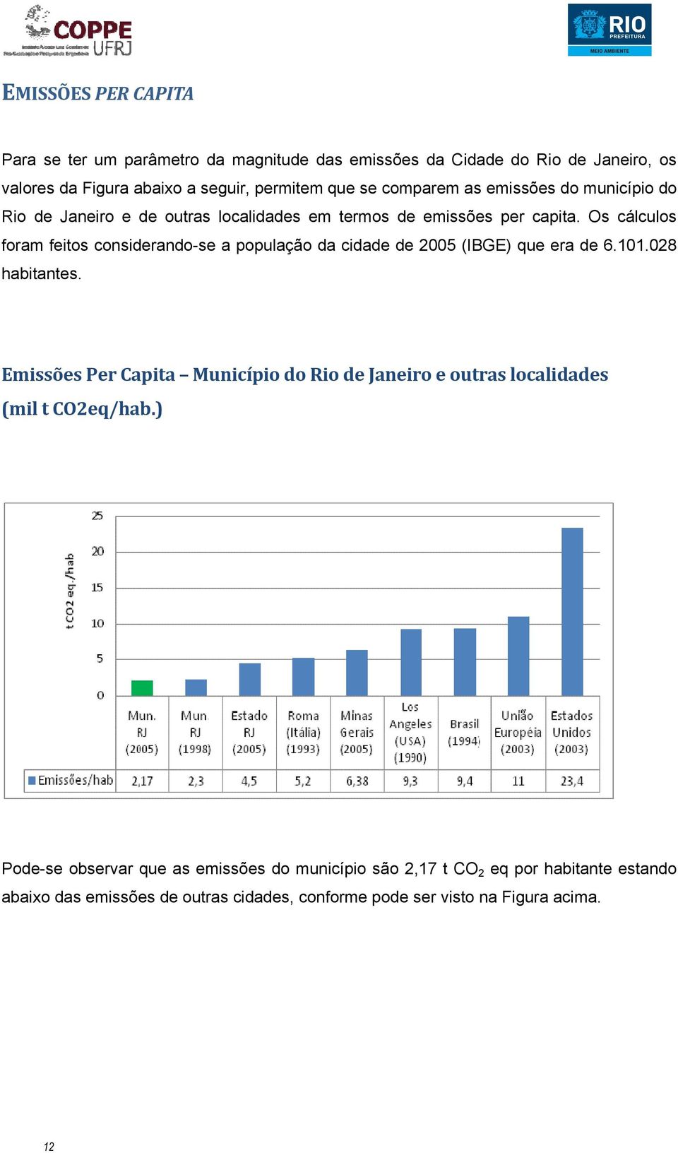 Os cálculos foram feitos considerando-se a população da cidade de 2005 (IBGE) que era de 6.101.028 habitantes.