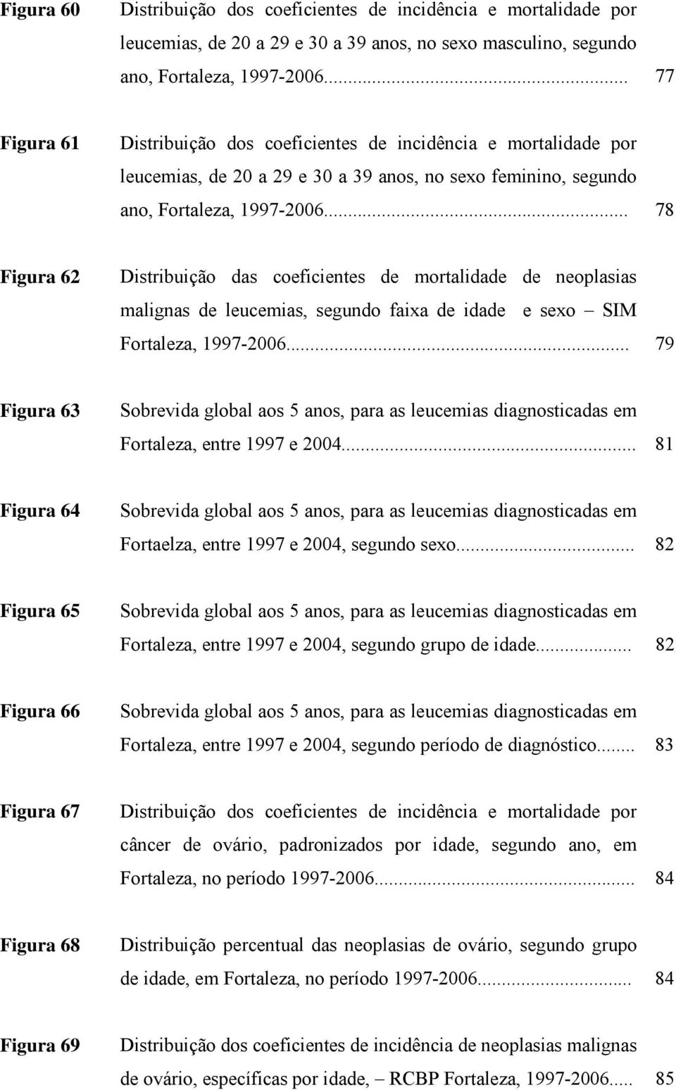 .. 78 Figura 62 Distribuição das coeficientes de mortalidade de neoplasias malignas de leucemias, segundo faixa de idade e sexo SIM Fortaleza, 1997-2006.