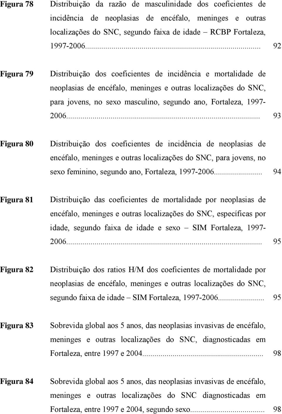 1997-2006... 93 Figura 80 Distribuição dos coeficientes de incidência de neoplasias de encéfalo, meninges e outras localizações do SNC, para jovens, no sexo feminino, segundo ano, Fortaleza, 1997-2006.