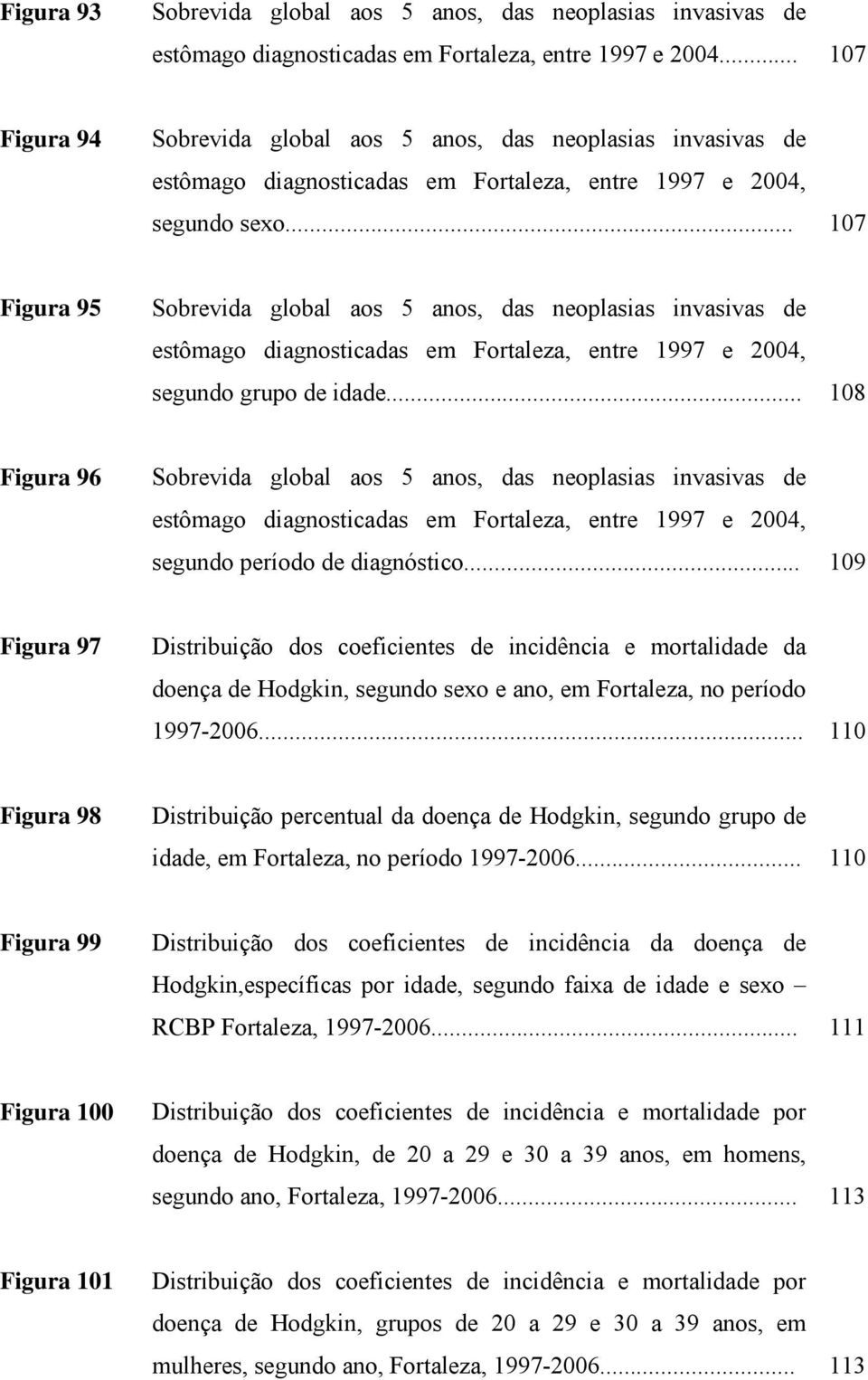 .. 107 Figura 95 Sobrevida global aos 5 anos, das neoplasias invasivas de estômago diagnosticadas em Fortaleza, entre 1997 e 2004, segundo grupo de idade.