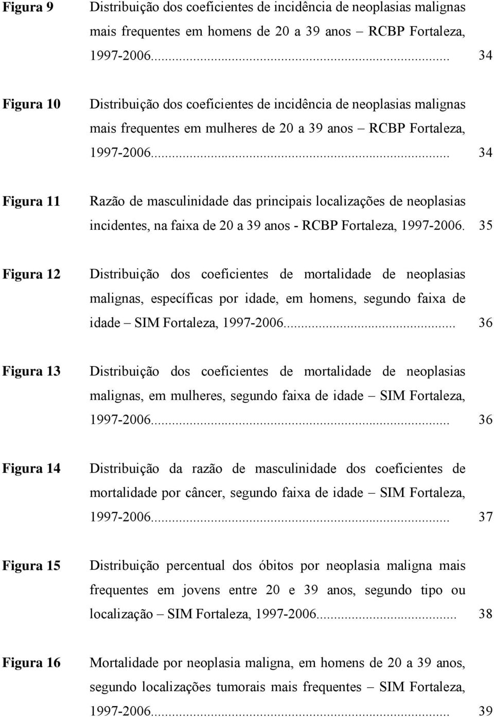 .. 34 Figura 11 Razão de masculinidade das principais localizações de neoplasias incidentes, na faixa de 20 a 39 anos - RCBP Fortaleza, 1997-2006.