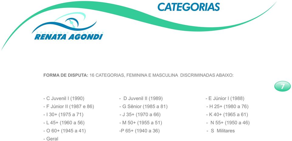 25+ (1980 a 76) - I 30+ (1975 a 71) - J 35+ (1970 a 66) - K 40+ (1965 a 61) - L 45+ (1960 a 56)