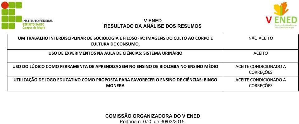 USO DE EXPERIMENTOS NA AULA DE CIÊNCIAS: SISTEMA URINÁRIO USO DO LÚDICO COMO FERRAMENTA DE