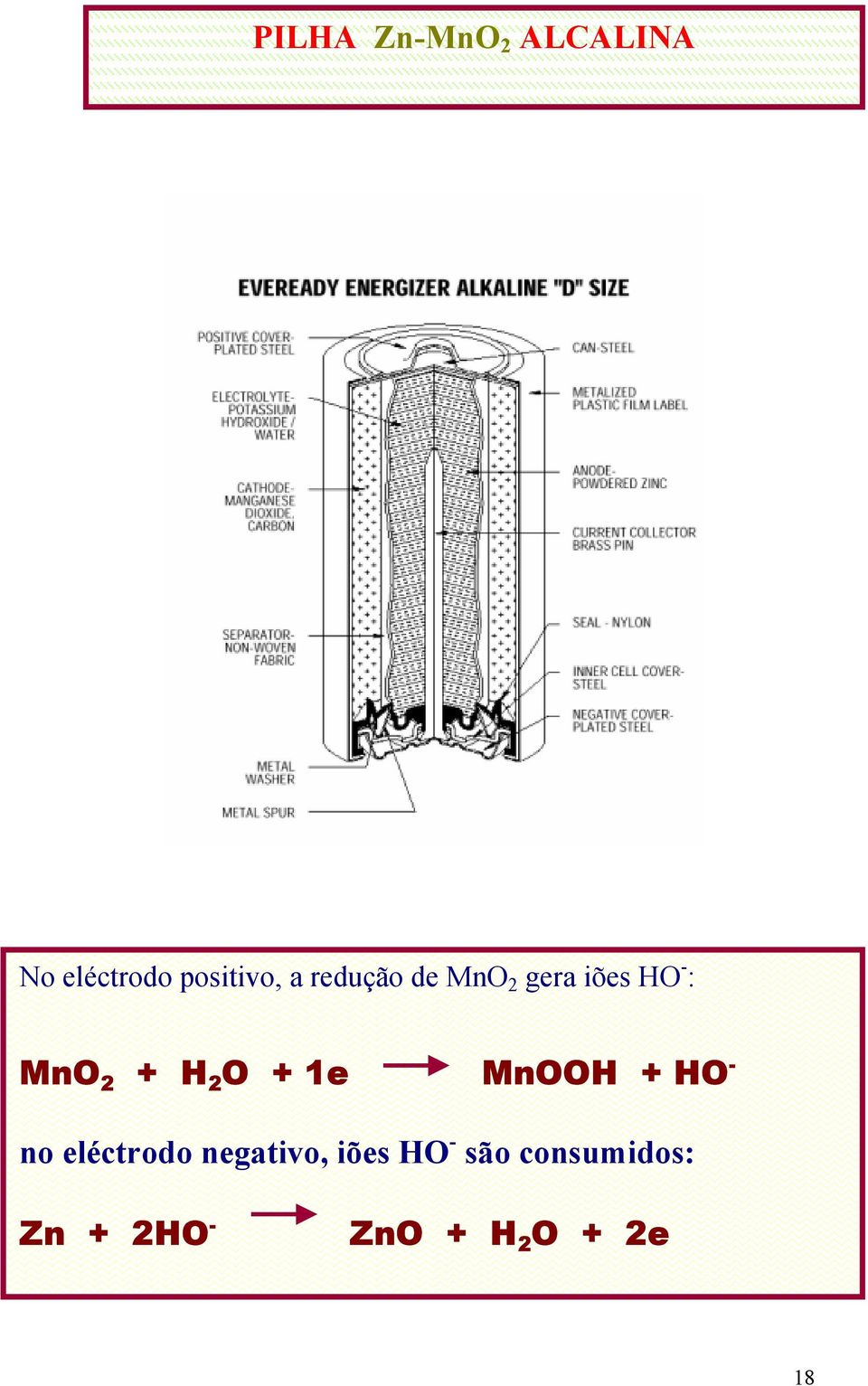 + 1e MnOOH + HO - no eléctrodo negativo, iões HO