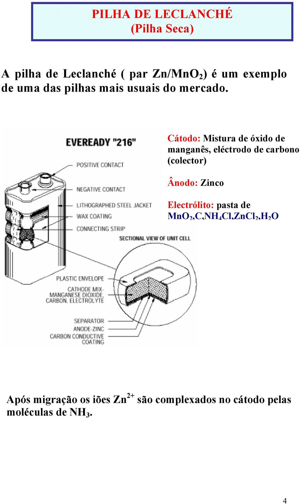 Cátodo: Mistura de óxido de manganês, eléctrodo de carbono (colector) Ânodo: Zinco