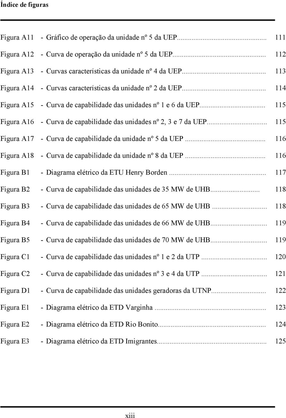 .. 115 Figura A16 - Curva de capabilidade das unidades nº 2, 3 e 7 da UEP... 115 Figura A17 - Curva de capabilidade da unidade nº 5 da UEP.