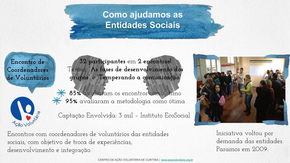 a metodologia como ótima Captação Envolvida: 3 mil Instituto EcoSocial Encontros com coordenadores de voluntários das