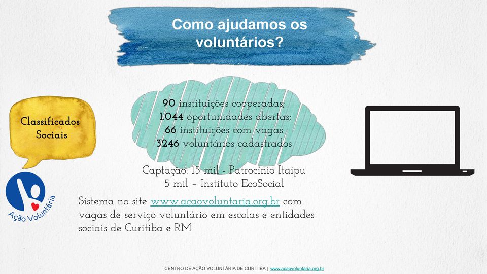 Captação: 15 mil - Patrocínio Itaipu 5 mil Instituto EcoSocial Sistema no site www.