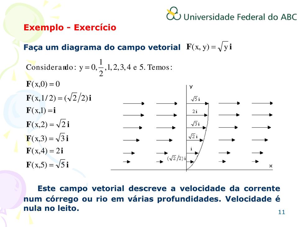 Temos: F(,1/ F(,1 ( F(, F(, F(,4 F(,5 5 Este campo vetoal