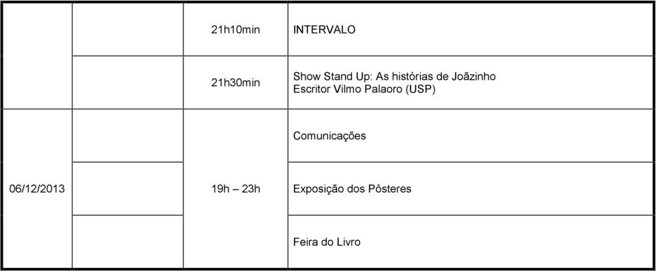 Vilmo Palaoro (USP) Comunicações