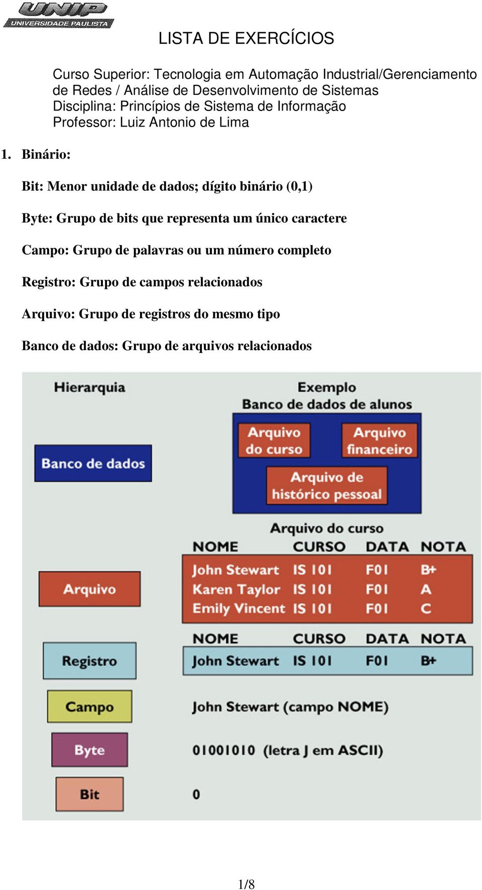 palavras ou um número completo Registro: Grupo de campos relacionados Arquivo: