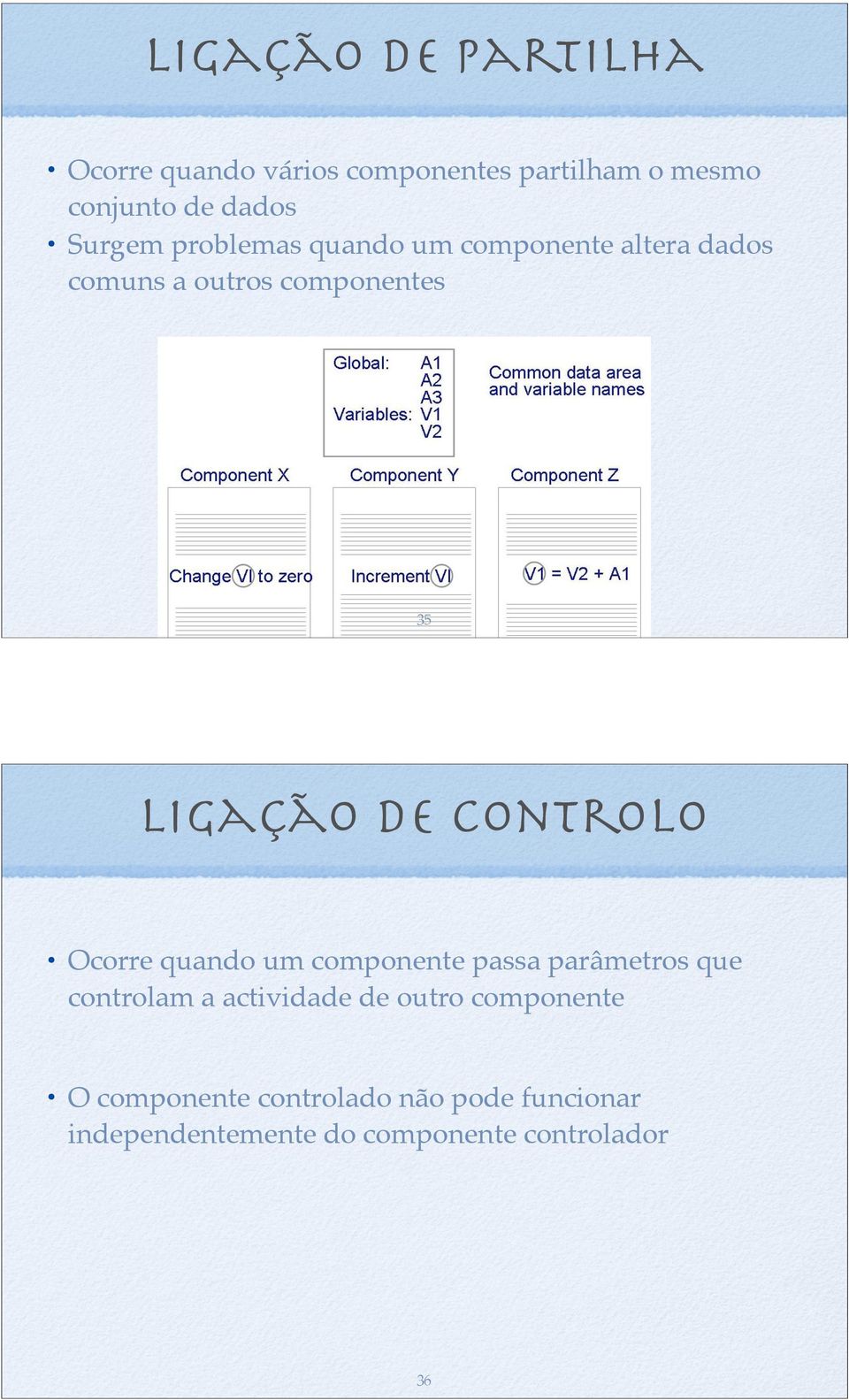 controlo Ocorre quando um componente passa parâmetros que controlam a actividade de outro