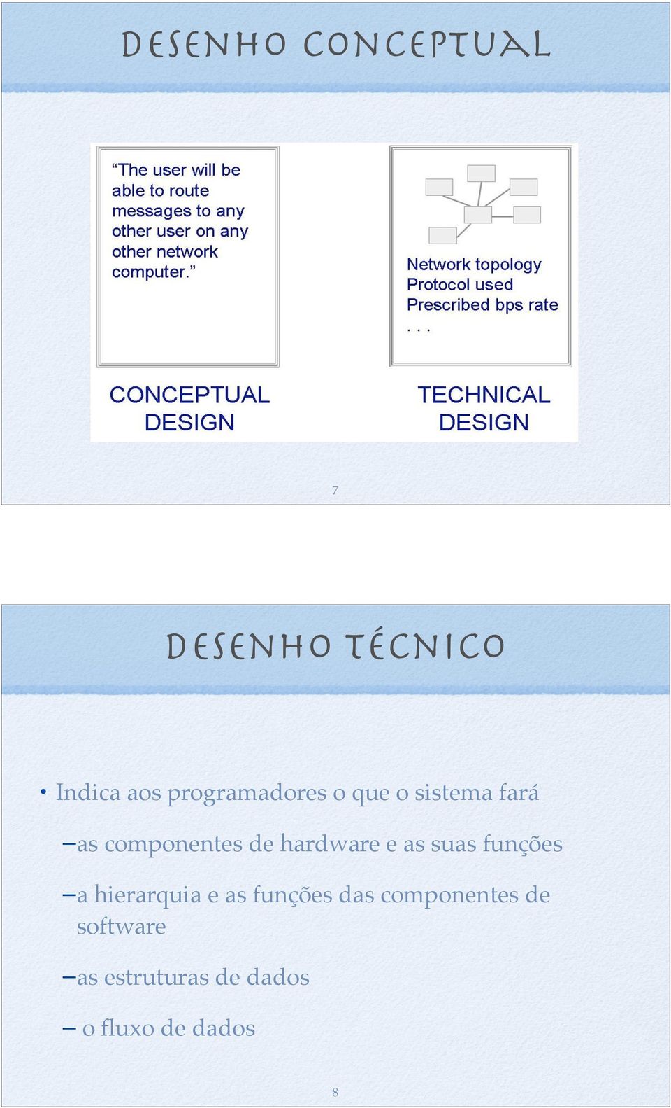 hardware e as suas funções a hierarquia e as funções